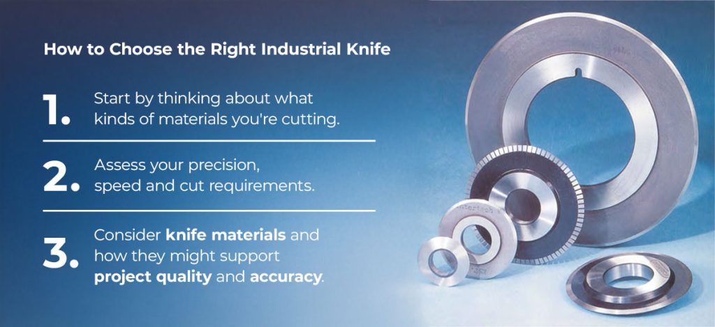 Graphic with circular knife blades and three tips on how to choose the right industrial knife