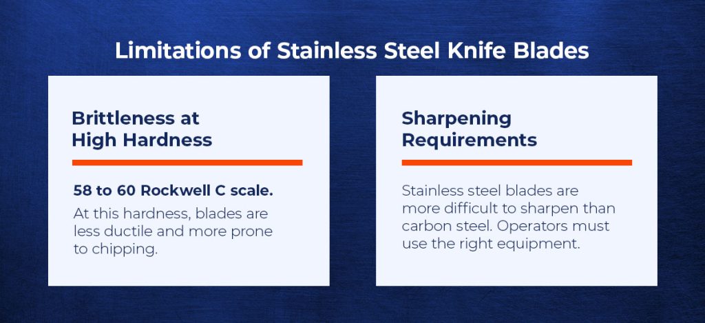 Limitations of Stainless Steel Knife Blades